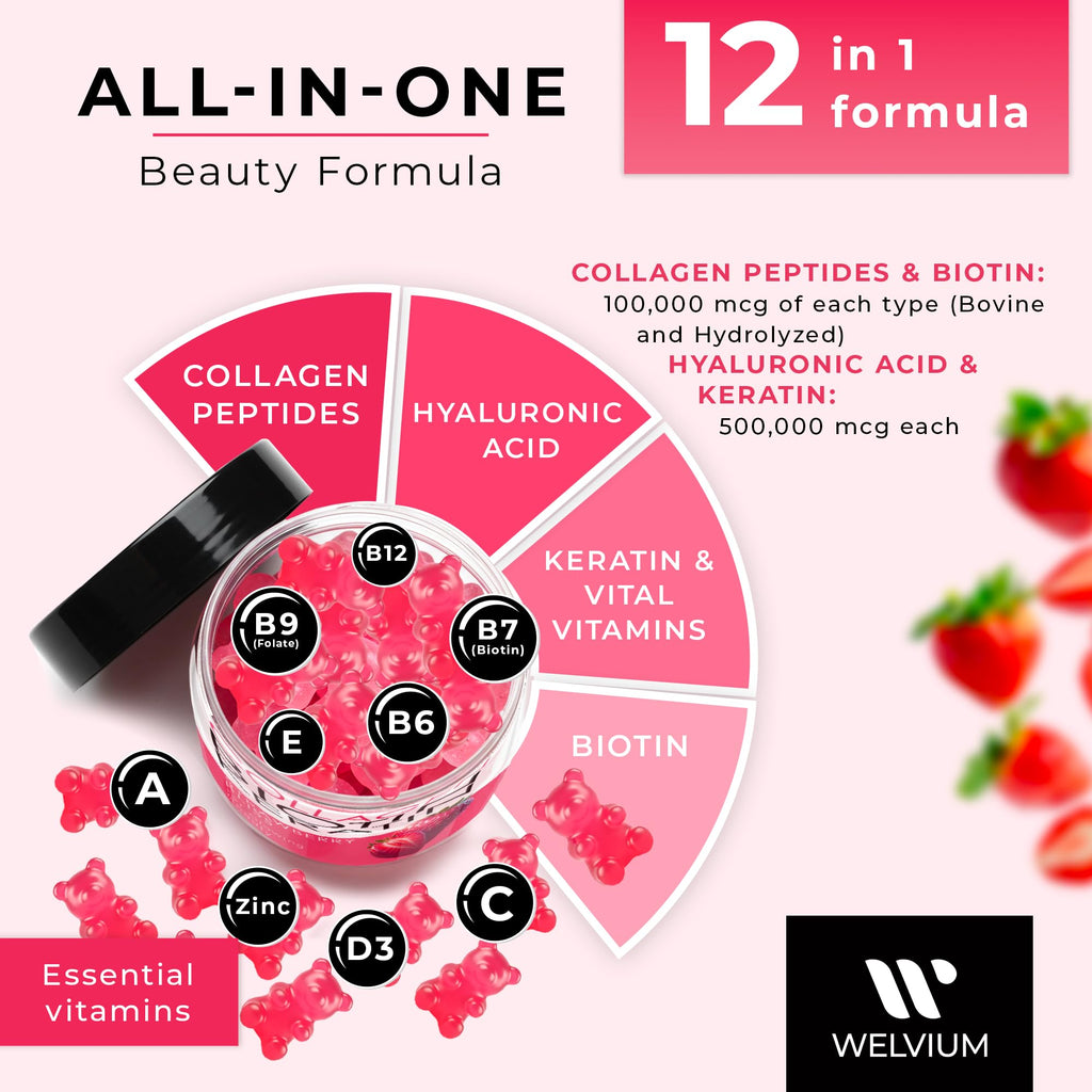 WELVIUM Biotin + Collagen Gummies with Keratin, Hyaluronic Acid, Zinc & Vitamins for Hair Growth, Skin Health & Stronger Nails