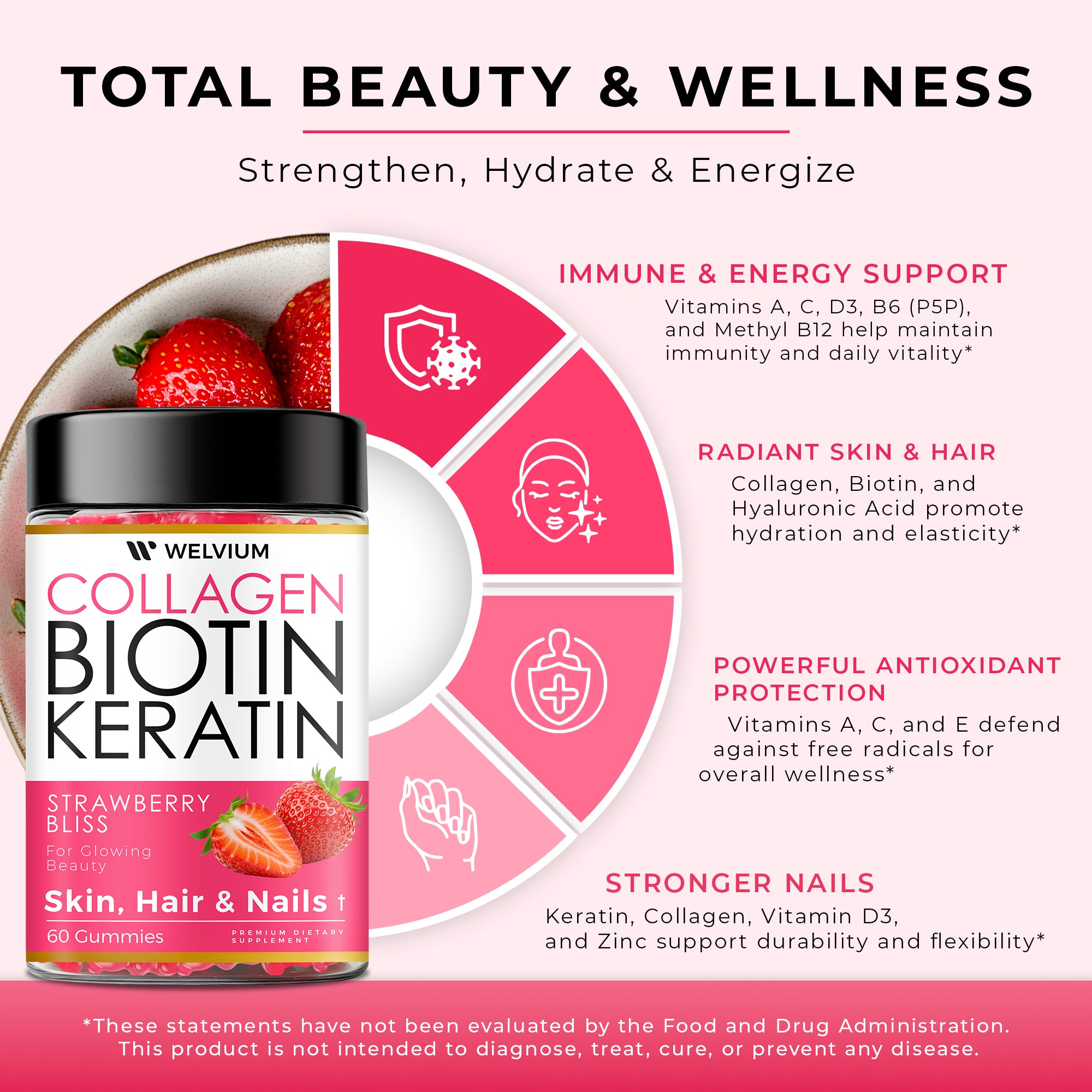 WELVIUM Biotin + Collagen Gummies with Keratin, Hyaluronic Acid, Zinc & Vitamins for Hair Growth, Skin Health & Stronger Nails