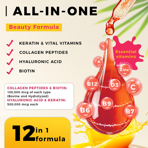 WELVIUM Liquid Biotin + Collagen Complex with Keratin, Hyaluronic Acid, Zinc & Vitamins for Hair Growth, Skin & Stronger Nails