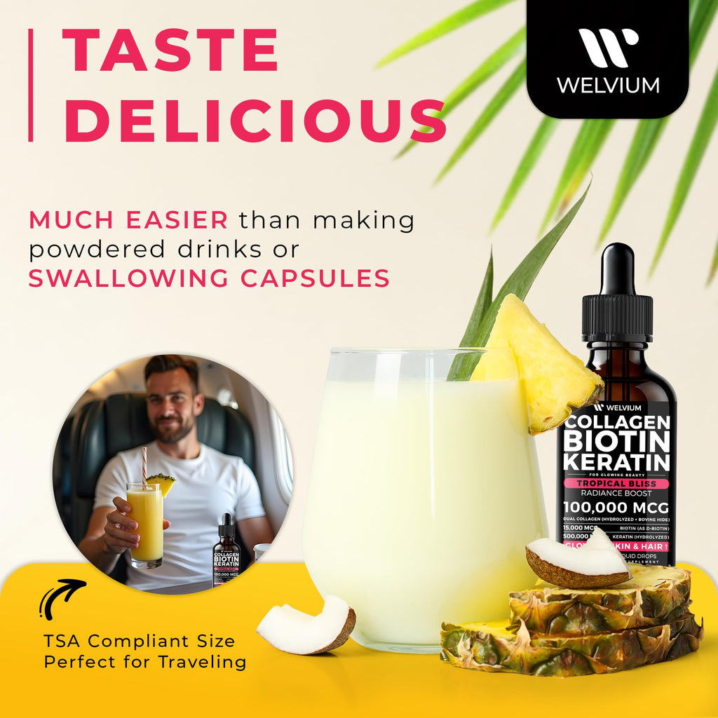 WELVIUM Liquid Biotin + Collagen Complex with Keratin, Hyaluronic Acid, Zinc & Vitamins for Hair Growth, Skin & Stronger Nails